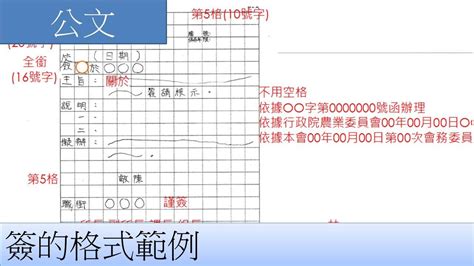 內會意思|簽的概念與範例